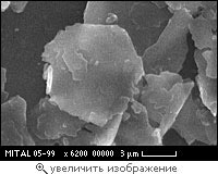 Fractionated microtalc MITAL&reg; of the SUPER serie MT-05-99